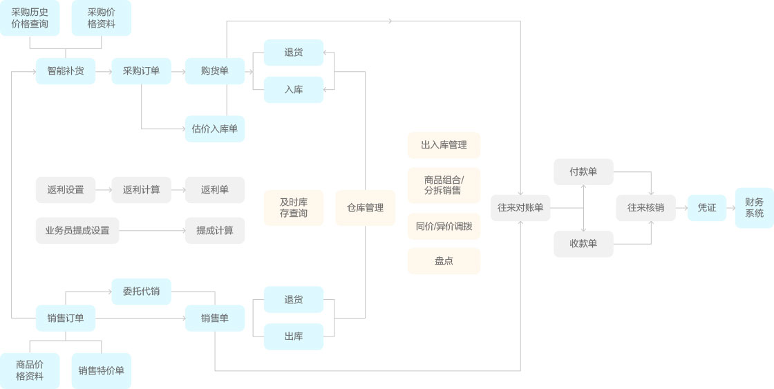 1515659425700729.jpg 9.jpg